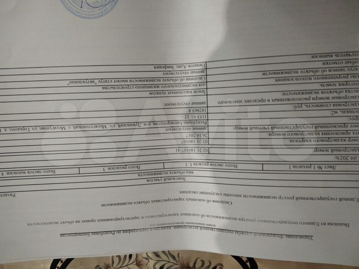 Участок 12 сот. (ИЖС)