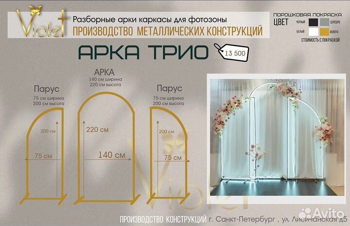 Арка фотозона 