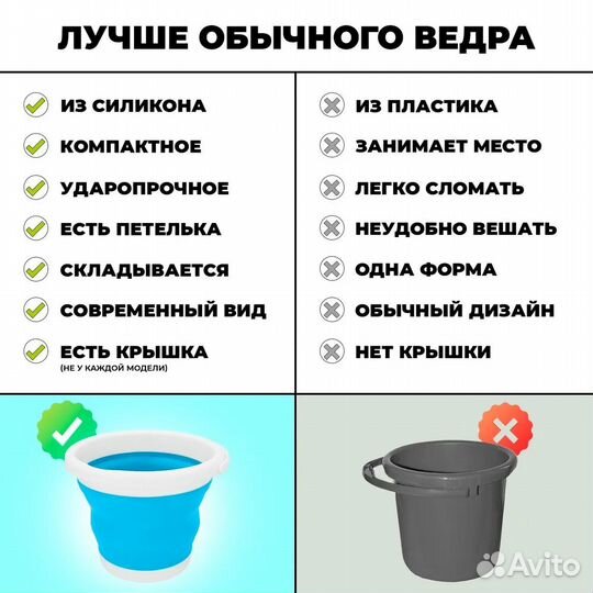 Складное ведро круглое 10л