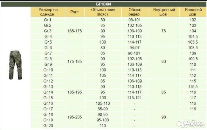 Штаны бундесвера tropentarn GR6