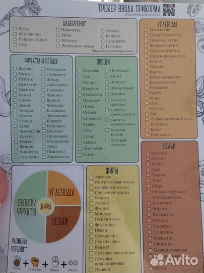 Трекер ввода прикорма