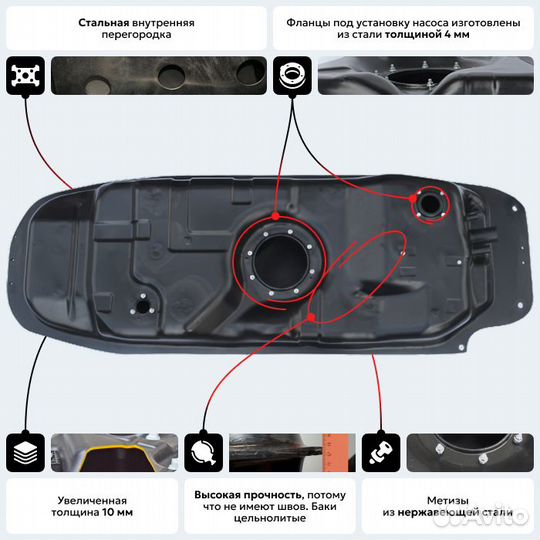 Топливный бак SSangYong Actyon (бензин)