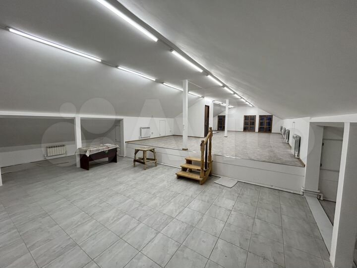 Аренда / Аренда части помещения 145 м²