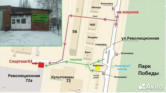 Грипсы ручки велосипеда