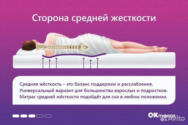 Матрас ортопедический 140х190 см