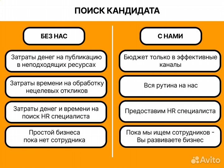 Подбор персонала с гарантией / Рекрутер