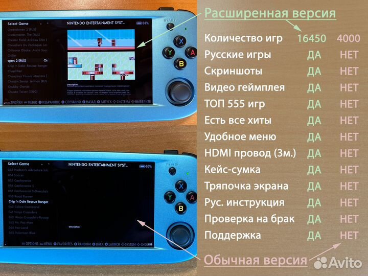 Anbernic RG503 64Gb расширенная версия 16450 игр