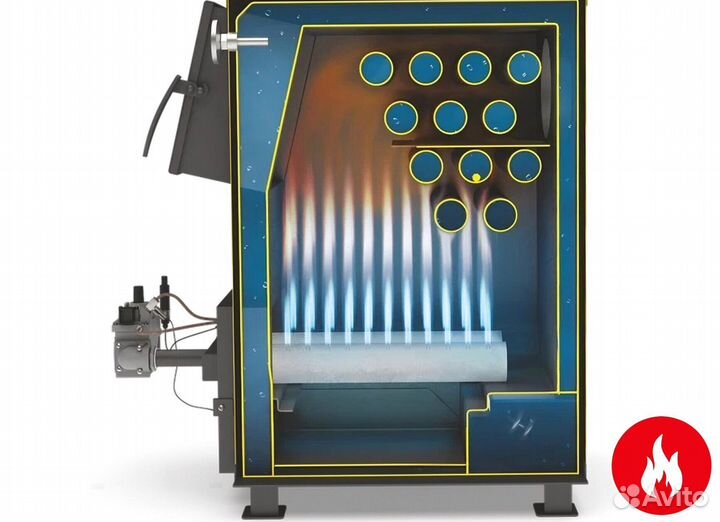 Твердотопливный котел теплодар куппер ок-15 (2.0)