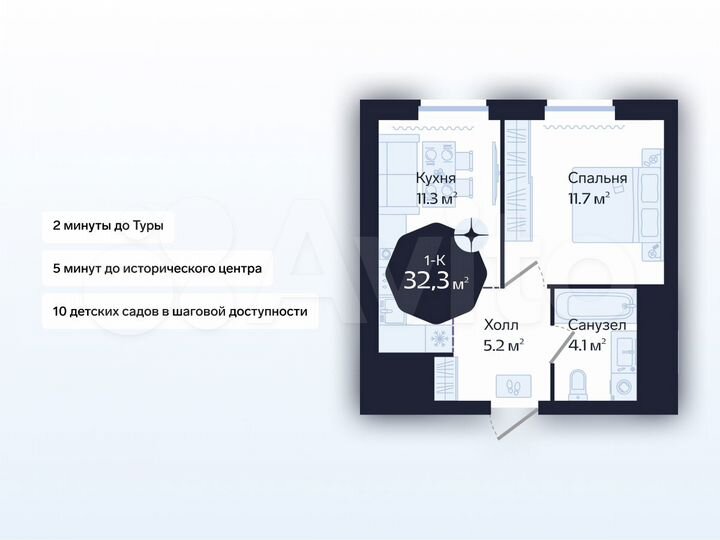 1-к. квартира, 32,3 м², 3/16 эт.