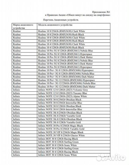 Промокоды Infinix, Realme на скидку 4000 в теле2