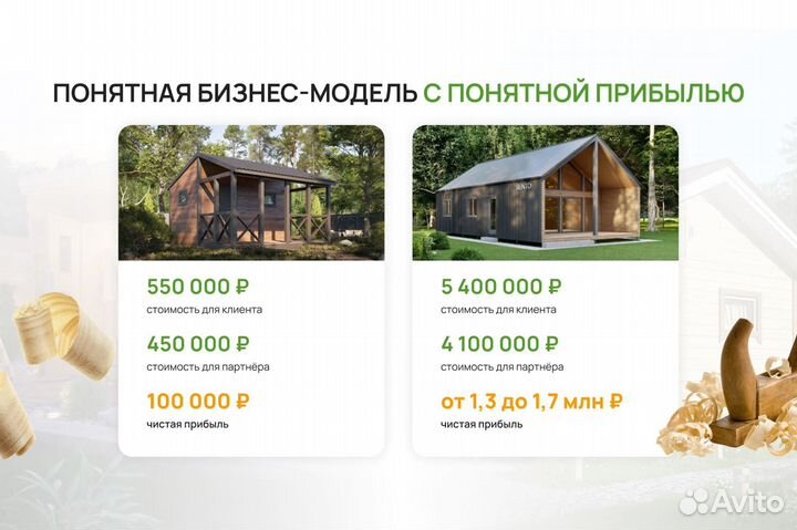 Строительная франшиза/Загородные дома