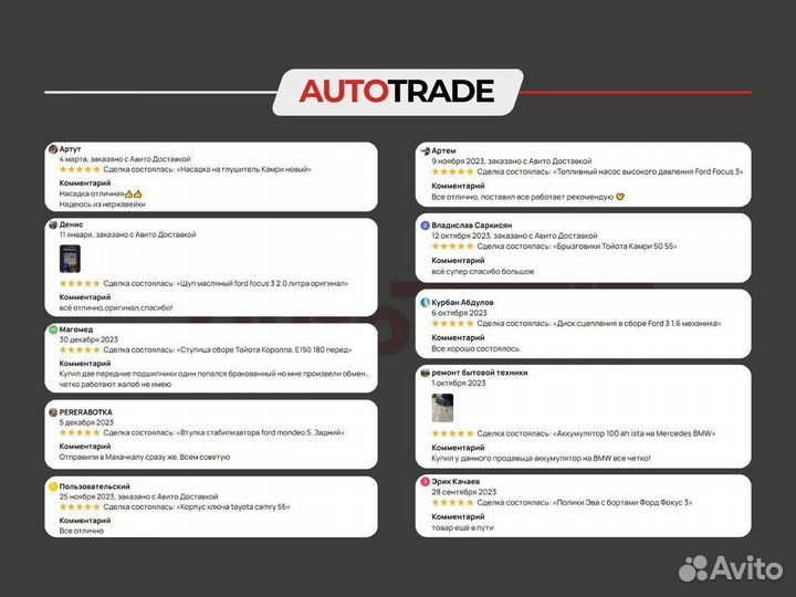 Направляющая цепи привода грм solaris KIO