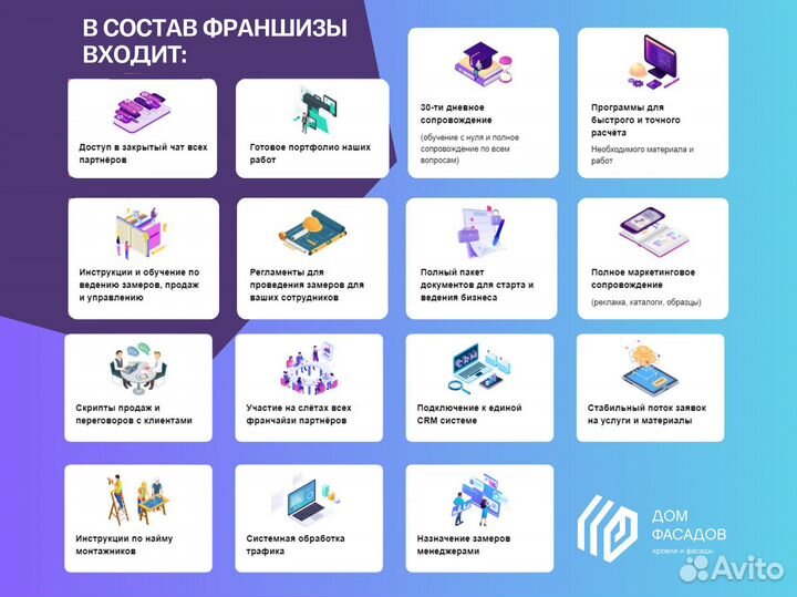 Франшиза. Федеральная сеть. Строительство. Обучение