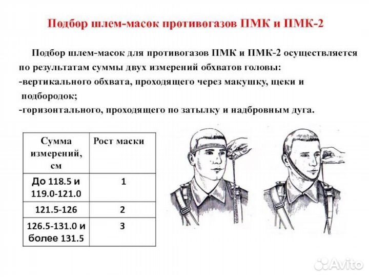 Противогаз пмк 2 полный комплект
