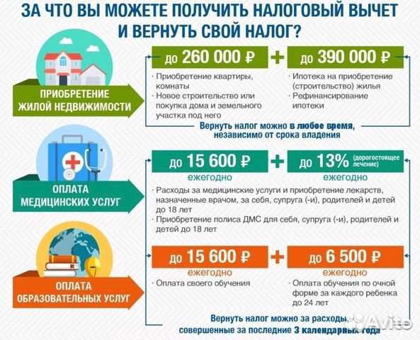 Подготовка и сдача бухгалтерской отчетности