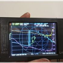 Антена клевер 5.0-7.1 ггц левая поляризация