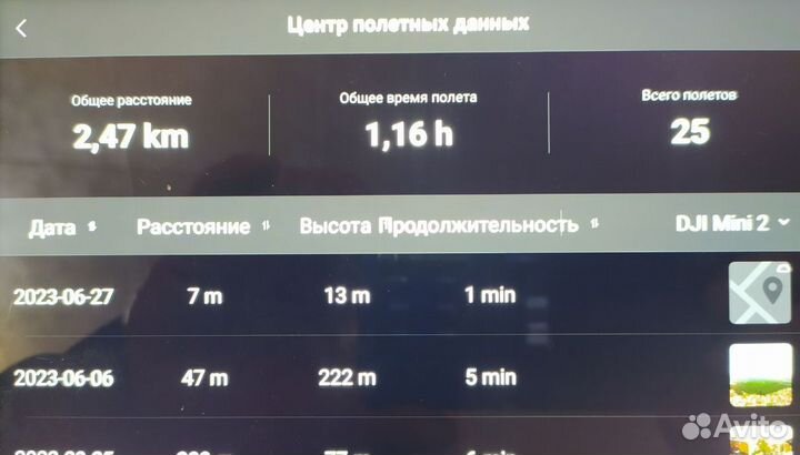 Подам квадрокоптер DJI Mini 2 Combo