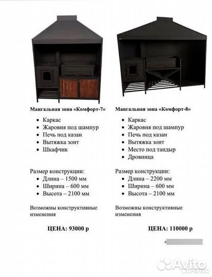 Мангальная зона Комфорт-6