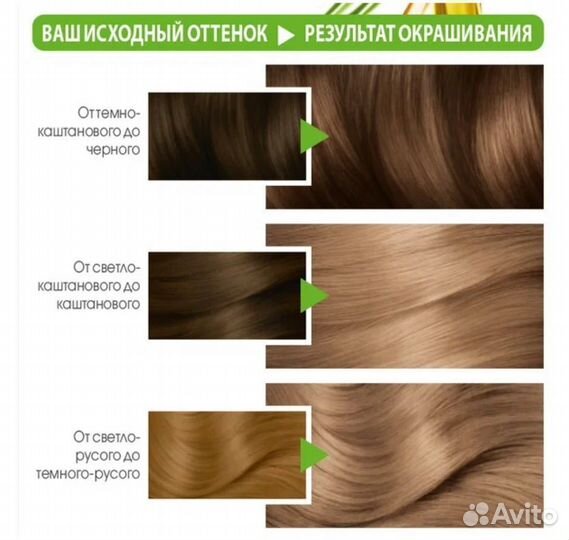 Краска для волос