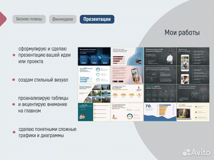 Бизнес план, финмодель, презентация