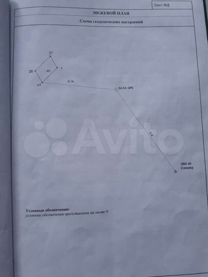 Участок 10 сот. (СНТ, ДНП)