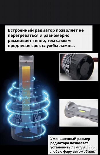 Led лампы