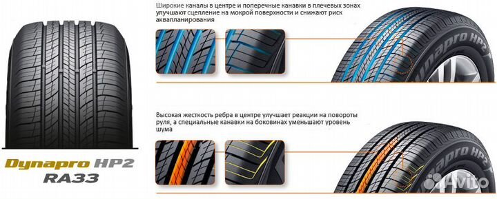 Hankook Dynapro HP2 RA33 285/40 R22 110H