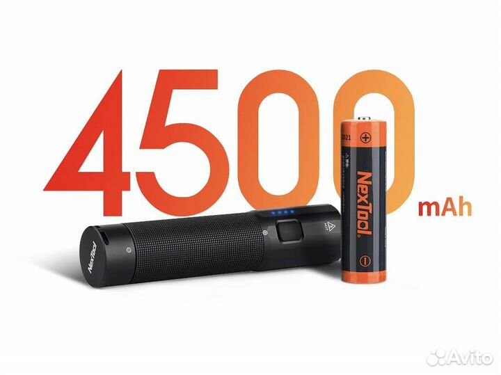 Фонарь Xiaomi NexTool Flashlight 1200lm NE20069