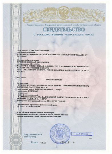 Производство, 2500 м²