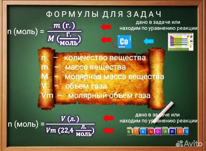 Репетитор по химии : огэ/егэ и 8-11кл,лето