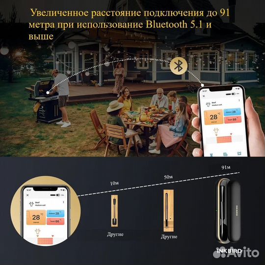 Беспроводной термометр щуп inkbird INT-11P-B