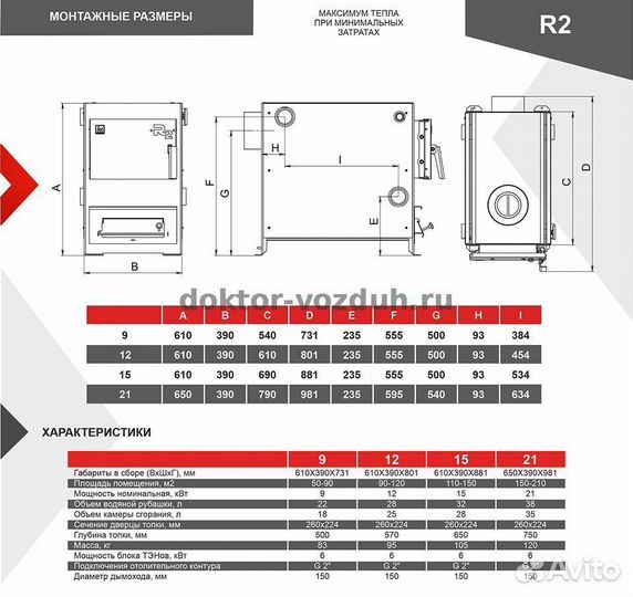 Термокрафт R2 15 кВт ** Котел твердотопливный