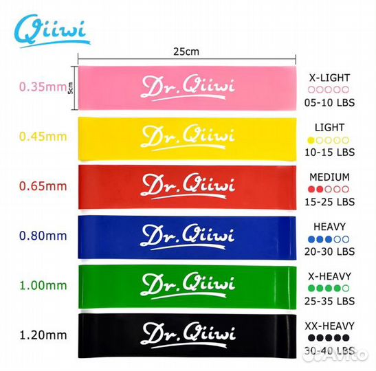 Фитнес резинки, подарок, подарочный набор