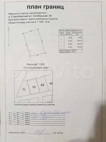 Участок 15 сот. (ИЖС)