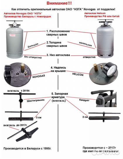 Автоклав белорусский
