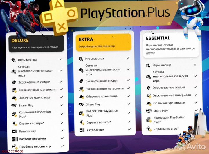 Подписка ps plus delux Украина ps5 ps4 (Арт.17915)