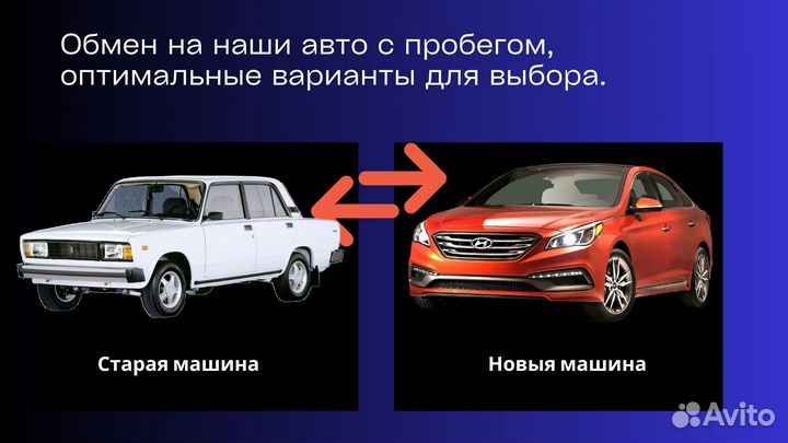 Выкуп Авто Опель, Хендай, Киа, Хонда, Ниссан и др