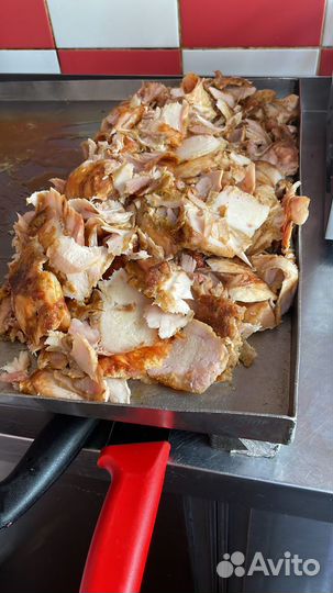 Мясо для шаурмы мясо на вертеле