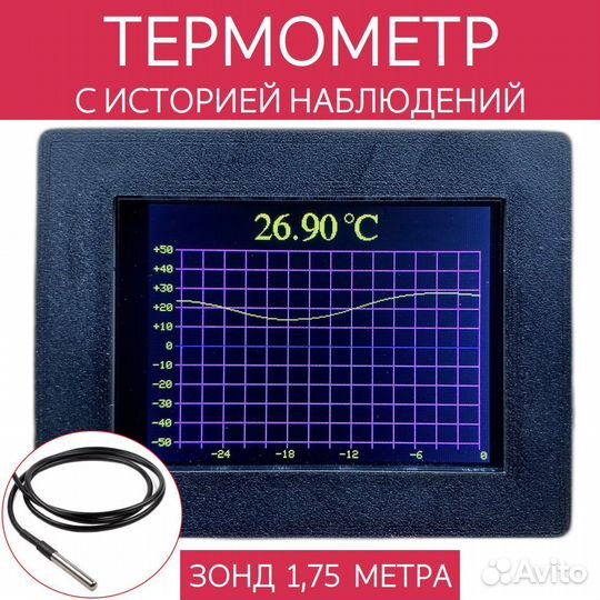 Термометр с графиком истории наблюдений