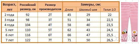 Леггинсы детские новые 92 -122 р