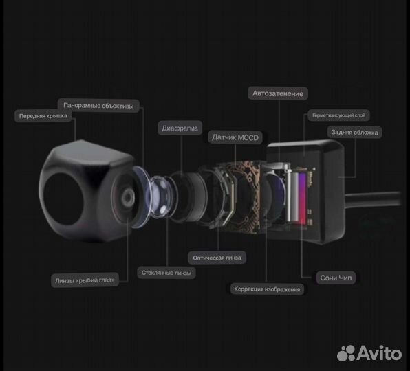 Камера заднего вида hd 170 (рыбий глаз)