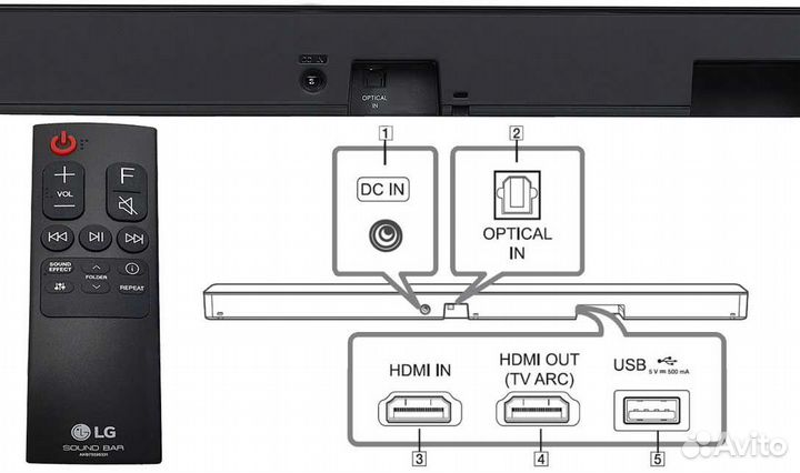 Саундбар lg sl5y