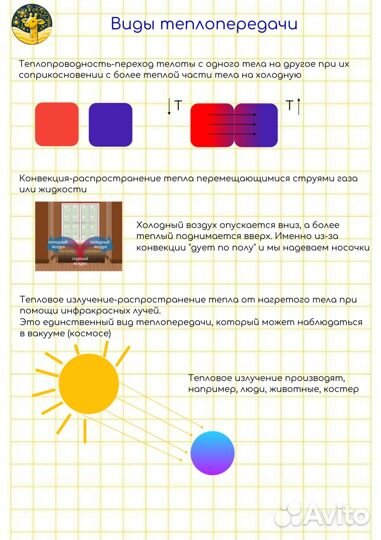 Репетитор по физике ОГЭ