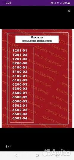 Шарниры для духовки гефест