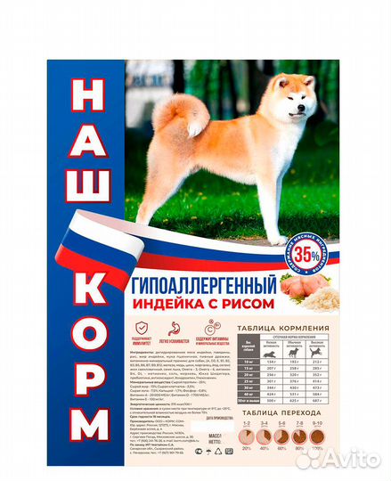 Сухой корм Наш Корм