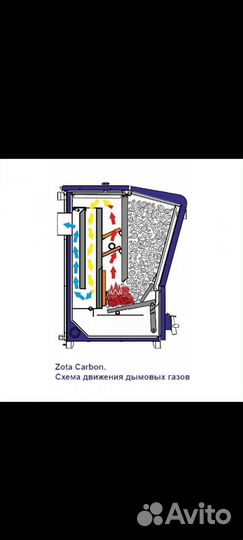 Твердотопливный котел zota карбон 20