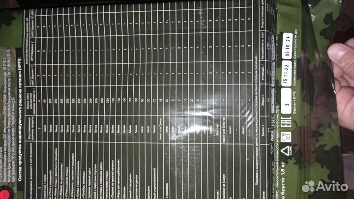Сухой паек армейский суточный
