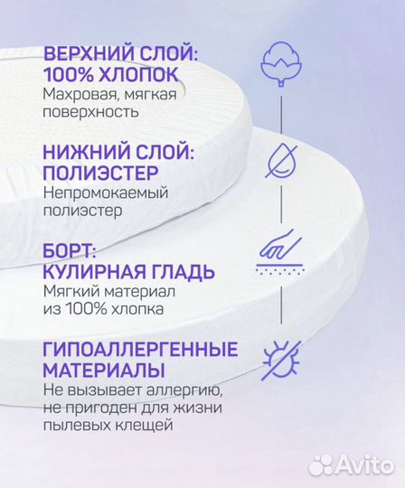 Наматрасник непромокаемый на круглую кроватку