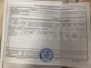 Участок 12,4 сот. (ИЖС)