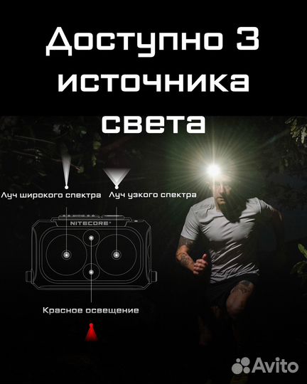 Налобный фонарь Nitecore NU25